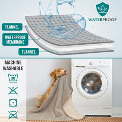PetAmi blanket on couch with a cat and dog illustration of protection