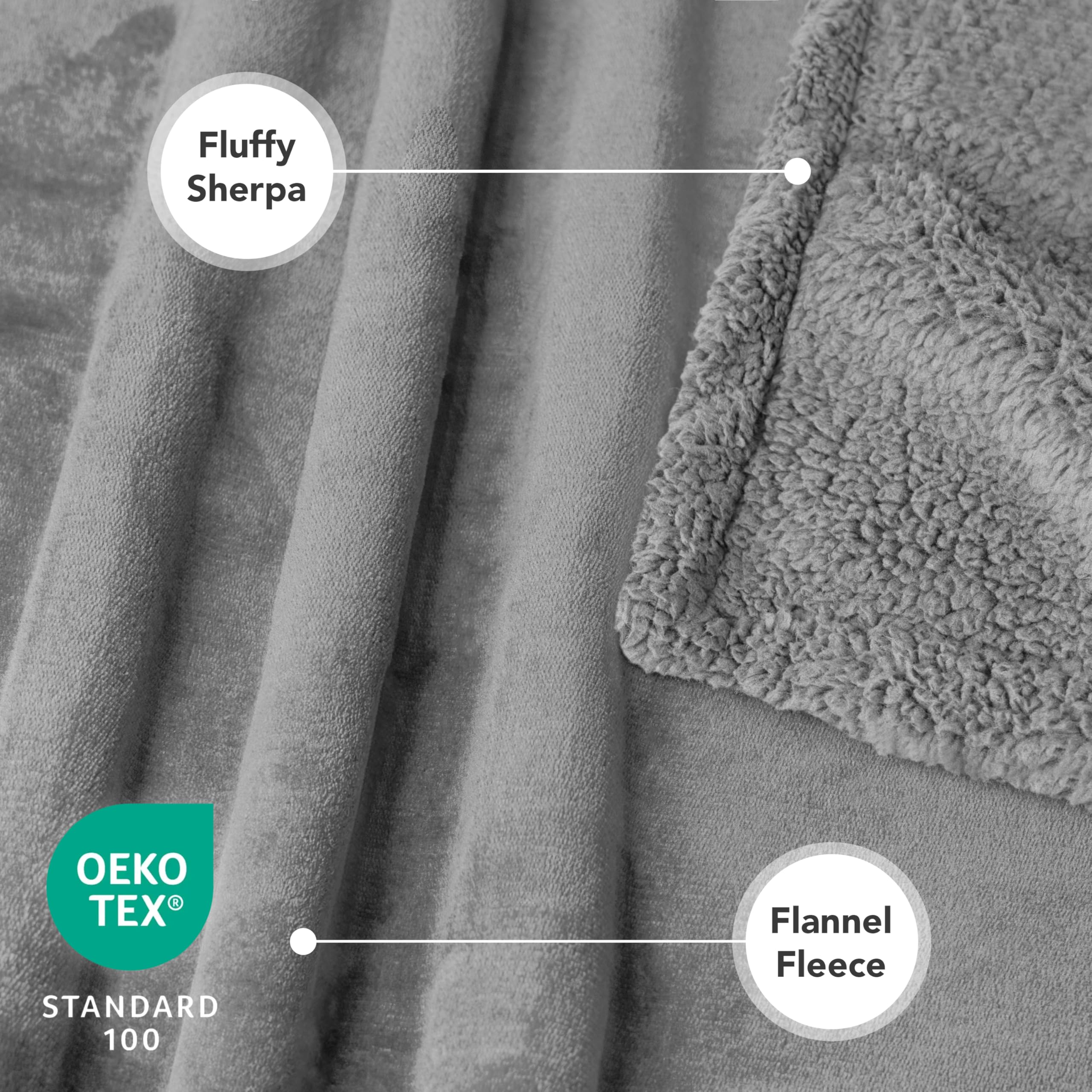 PetAmi reversible sherpa fleece blanket offers two cozy textures for year-round comfort.