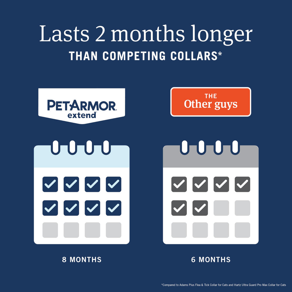 PetArmor Extend cat collar targets flea larvae to interrupt life cycle