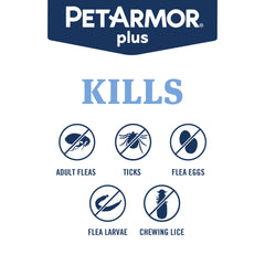PetArmor Plus highlights kill of fleas, eggs, and larvae.