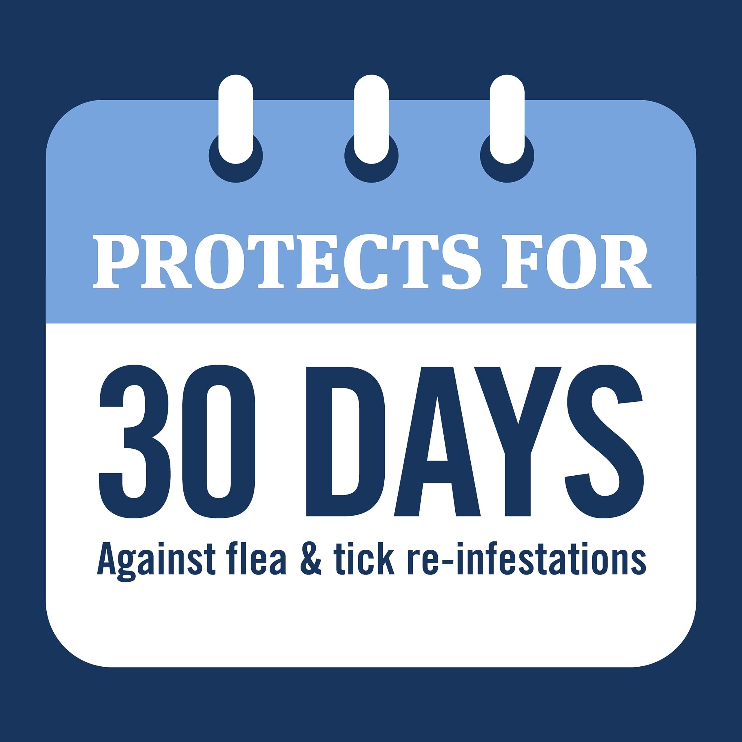 PetArmor Plus large dog ticks treatment kills ticks promptly after application