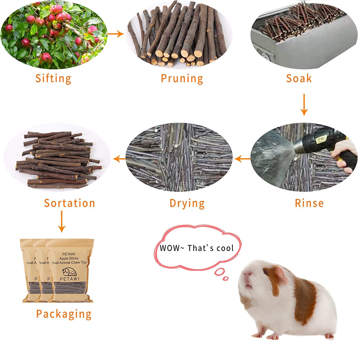 Apple fiber in Petawi sticks supports digestion.