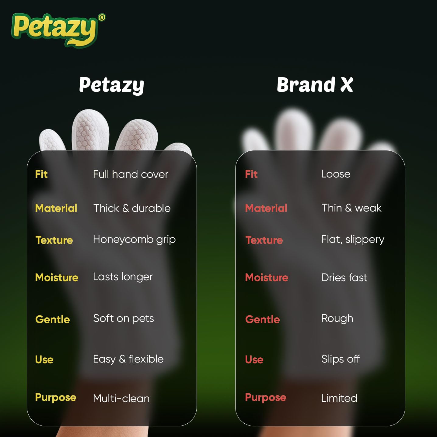 Petazy wipes highlight aloe vera and coconut oil formula.