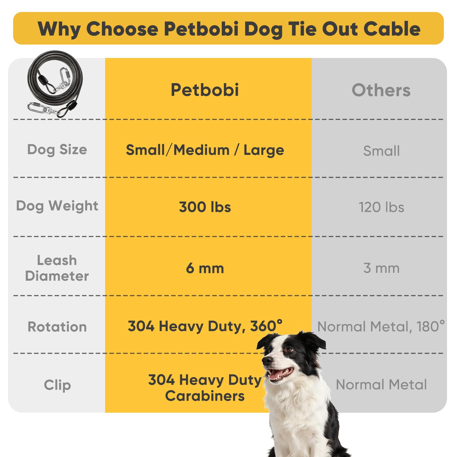 Petbobi 360-degree swivel prevents tangling during outdoor activity