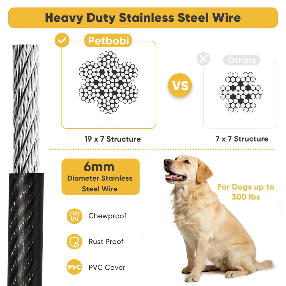 Petbobi 6mm stainless steel wire tie-out endures rugged outdoor conditions.