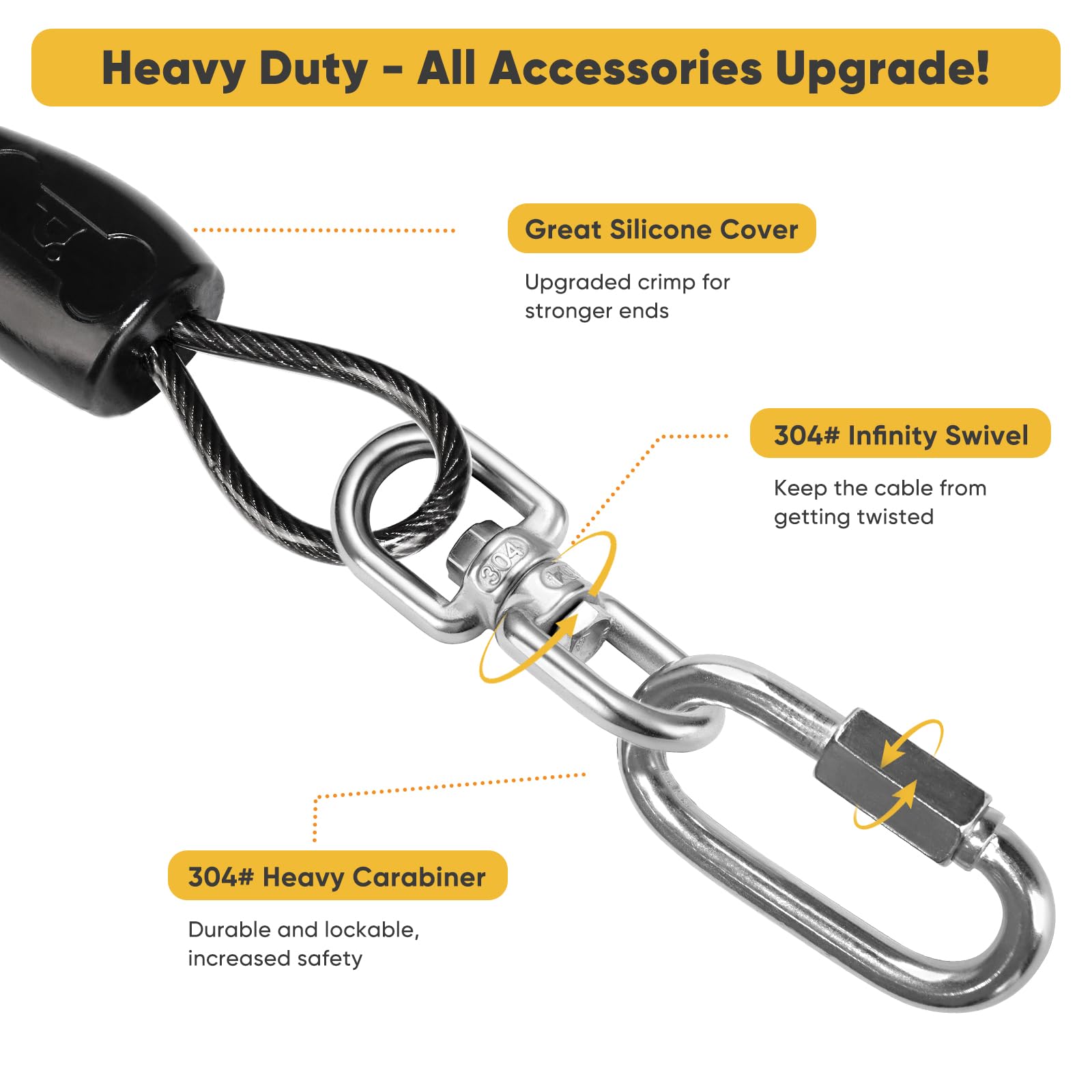 Petbobi heavy-duty carabiners for secure attachments
