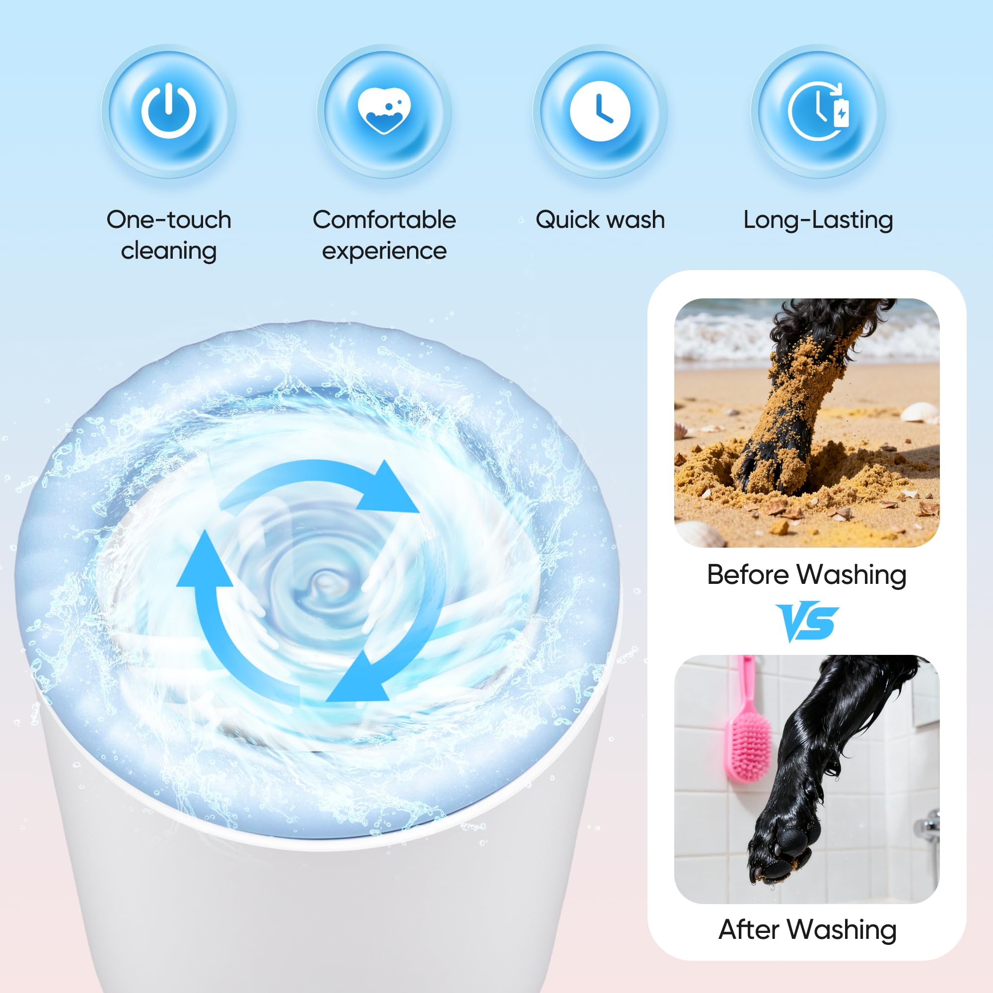 PETCHO paw cleaner in use showing USB rechargeable cordless operation