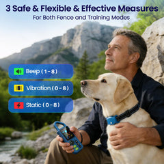 PetChums compass kit - helps find the right direction on adventures