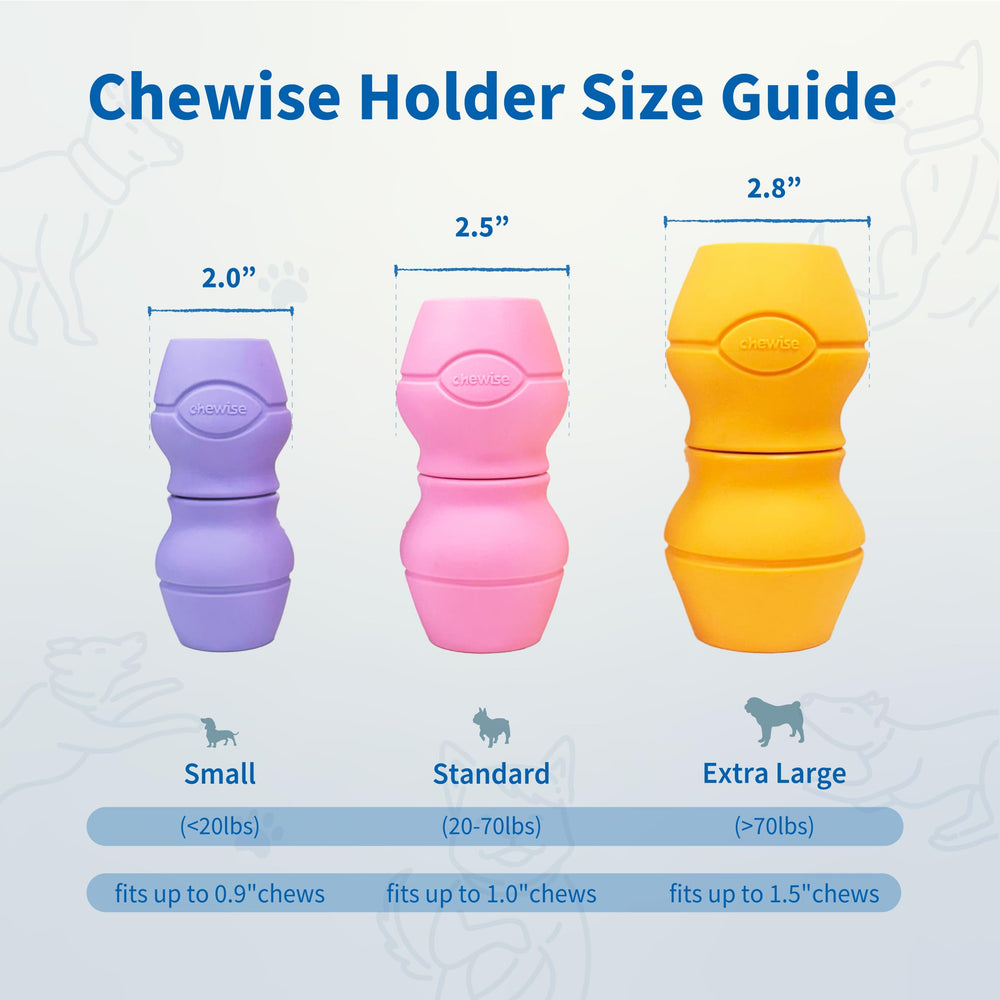 PetClan Chewise holder easy insert-and-screw mechanism centers sticks quickly.