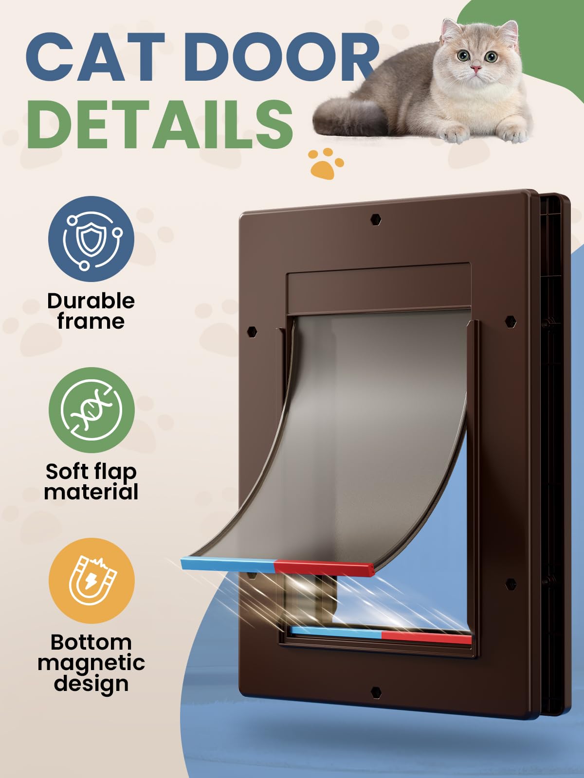 PETCOMING cat door easy-lock-panel enabling selective access control