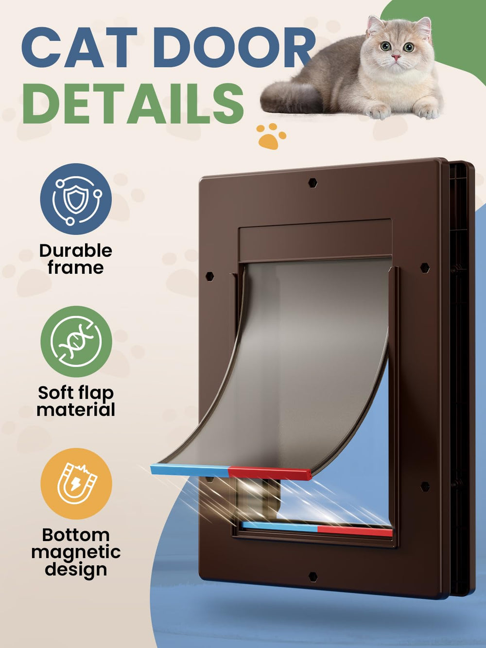 PETCOMING cat door easy-lock-panel enabling selective access control