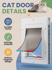 PETCOMING interior cat door with an easy-lock panel for restricted access.