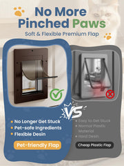 PETCOMING cat door frame-size-13-2x9-1 offering generous passage for larger cats
