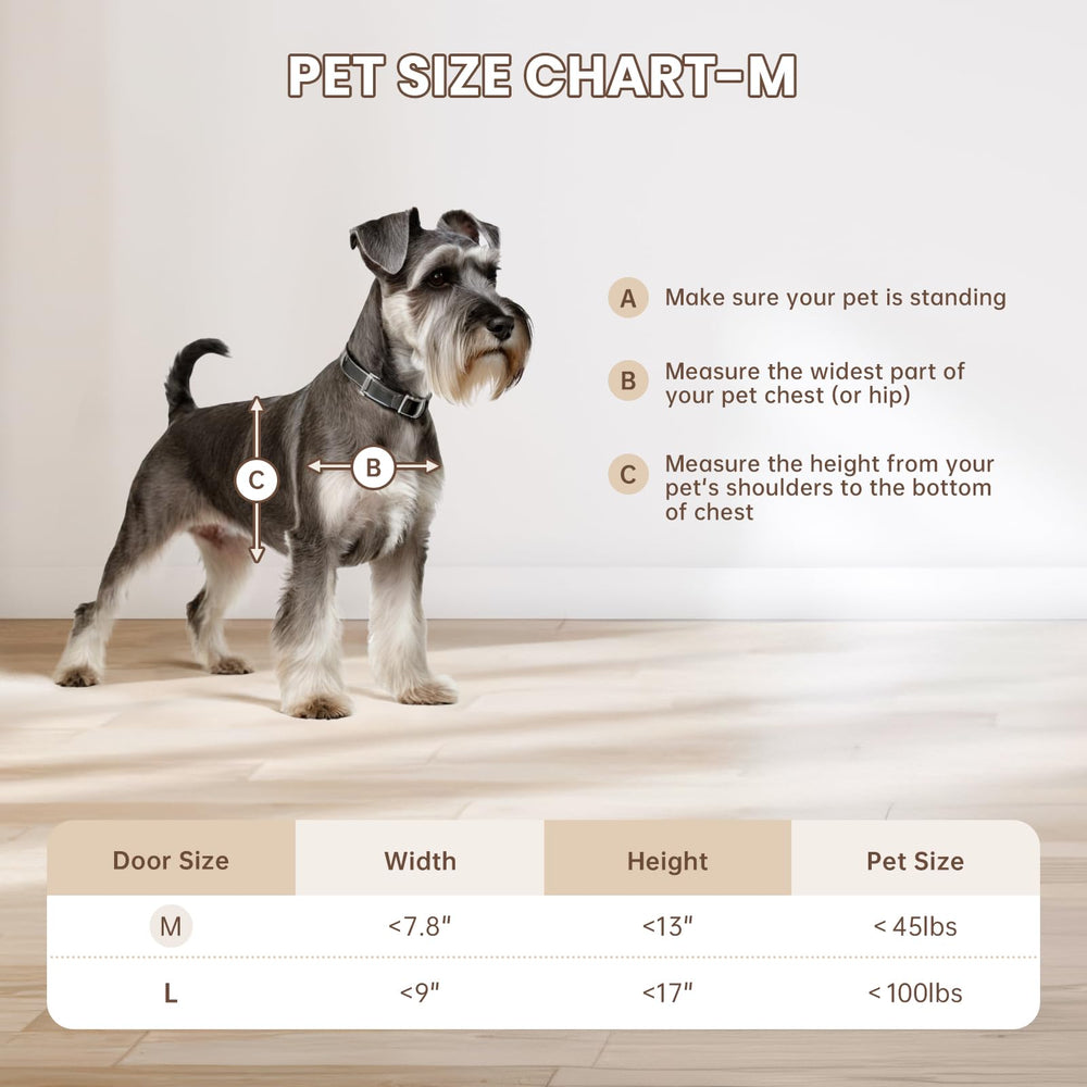 Closing panel on PETCOMING door to control pet access