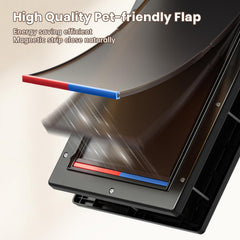 PETCOMING double magnetic flaps closeup showing windproof and quiet seal
