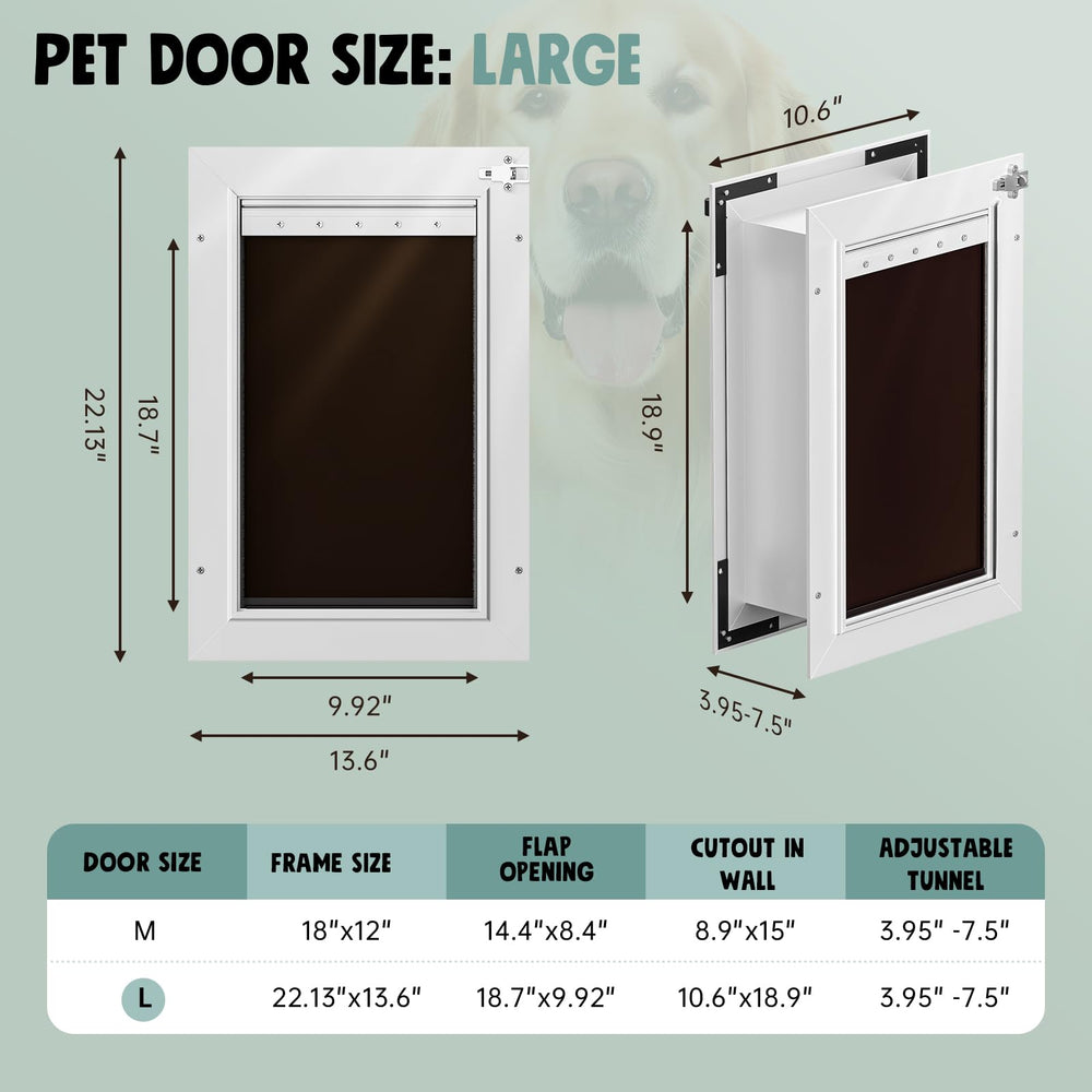 PETCOMING dust seals help minimize drafts and noise for a cozier home.