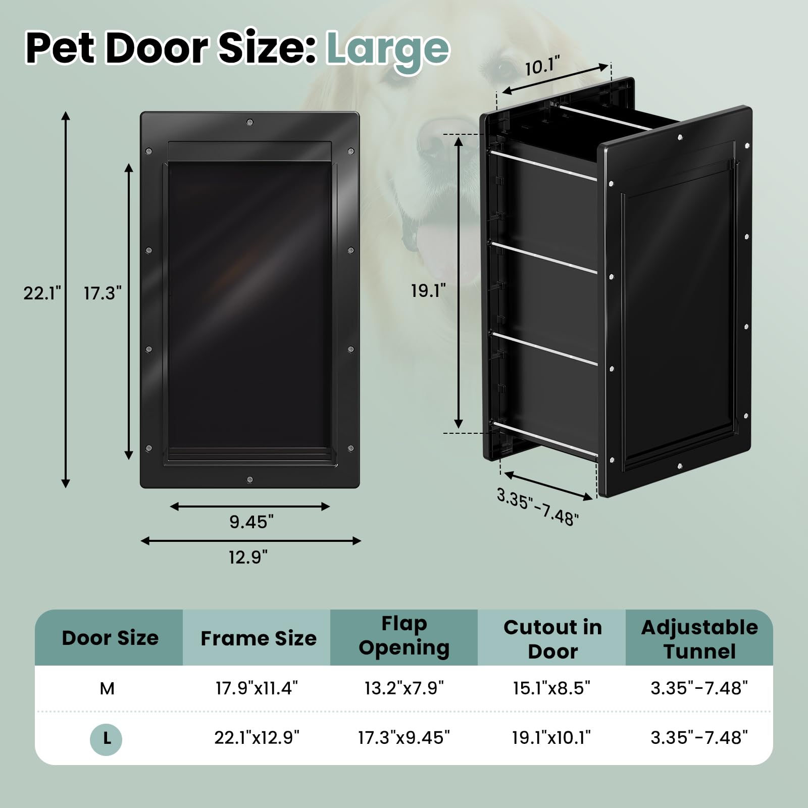 PETCOMING locking panel provides optional access control for pets