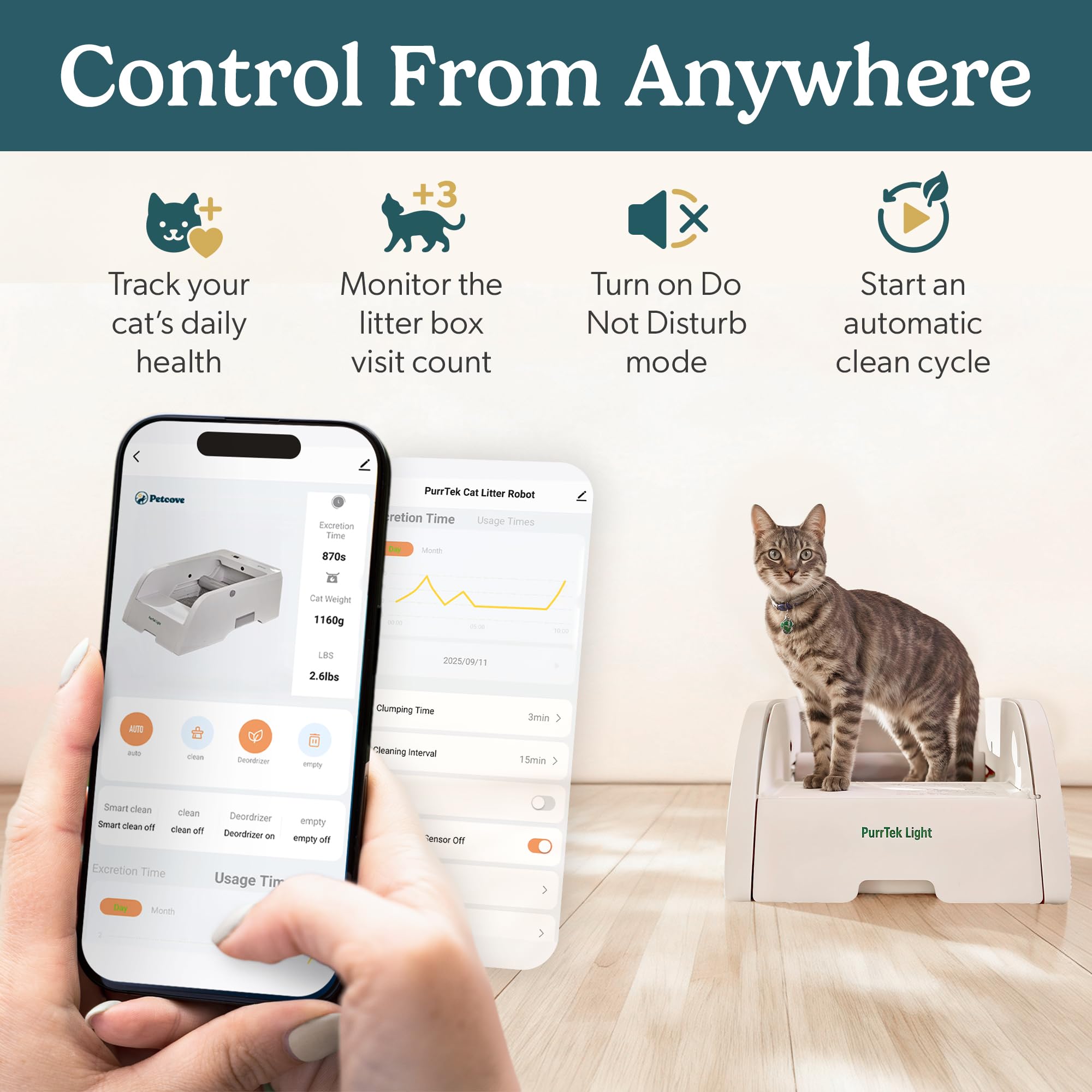 Petcove PurrTek Light app control image highlighting convenient scheduling and health tracking
