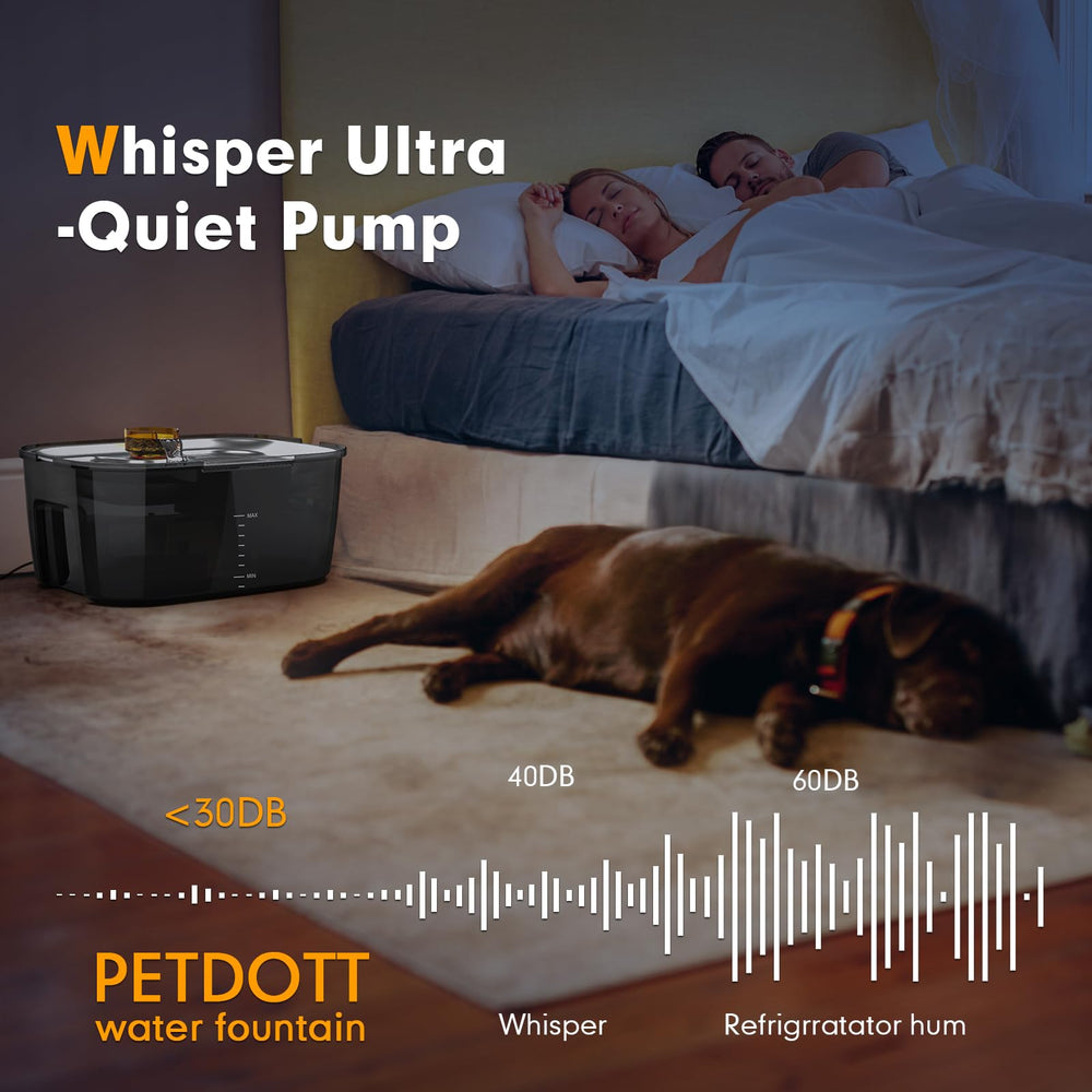 PETDOTT compact pump provides reliable hydration for large dogs.
