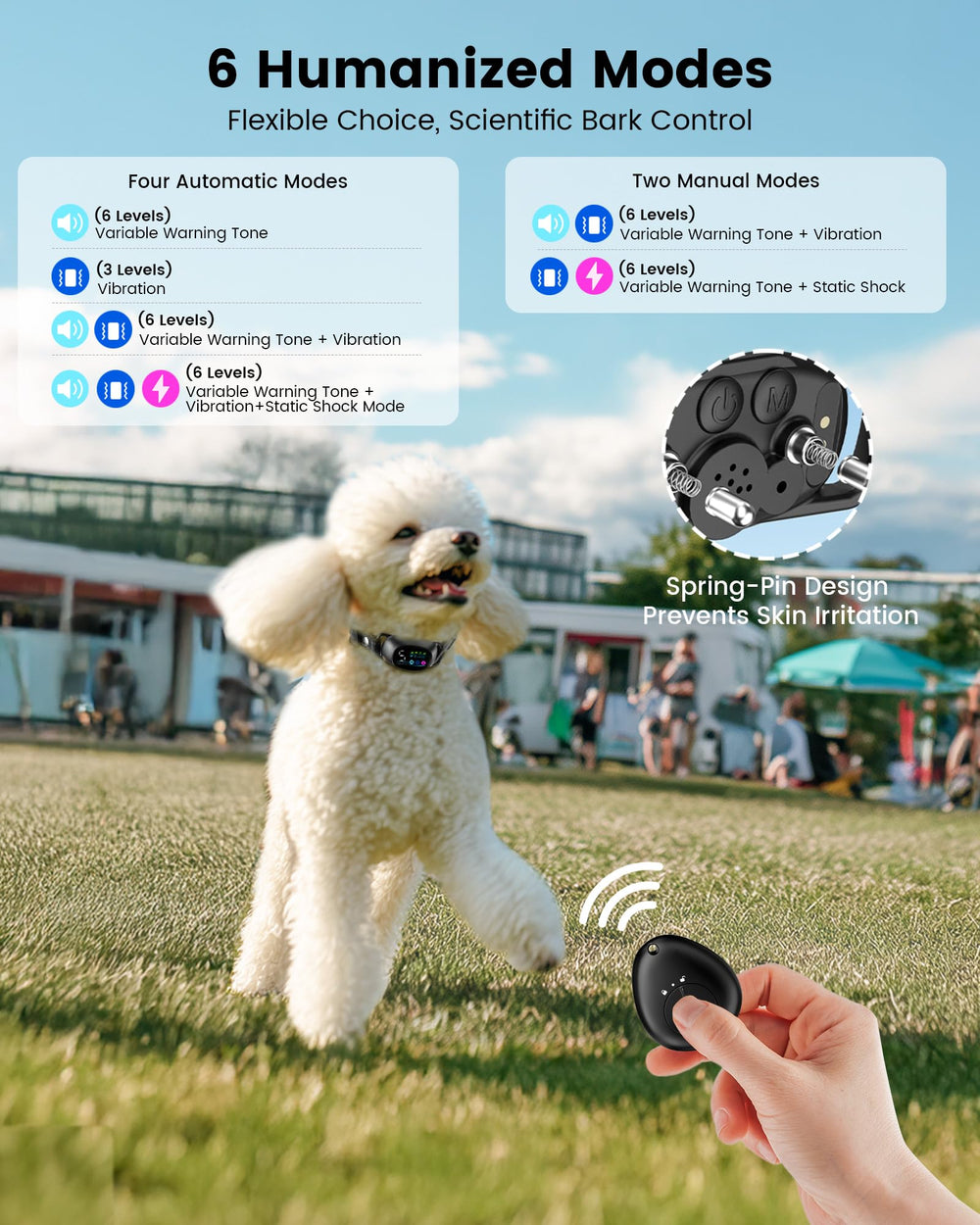 PETDOTT four mode training view highlights beeps vibrations and shock for progressive training