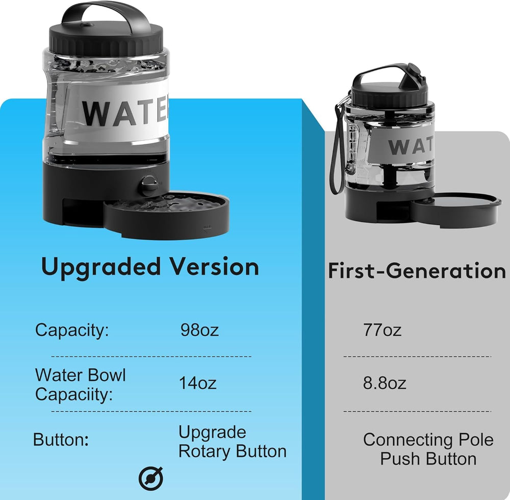 PETDOTT ultra-durable plastic built for harsh outdoor use.