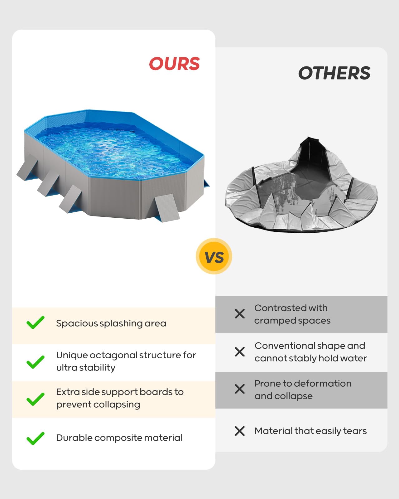 Peteast blue gray pool suitable for indoor or outdoor use