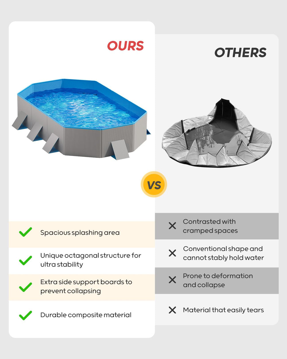 Peteast blue gray pool suitable for indoor or outdoor use
