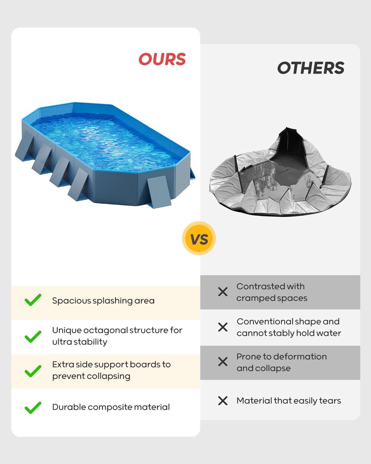 Peteast non-slip base keeps pets safe on varied surfaces