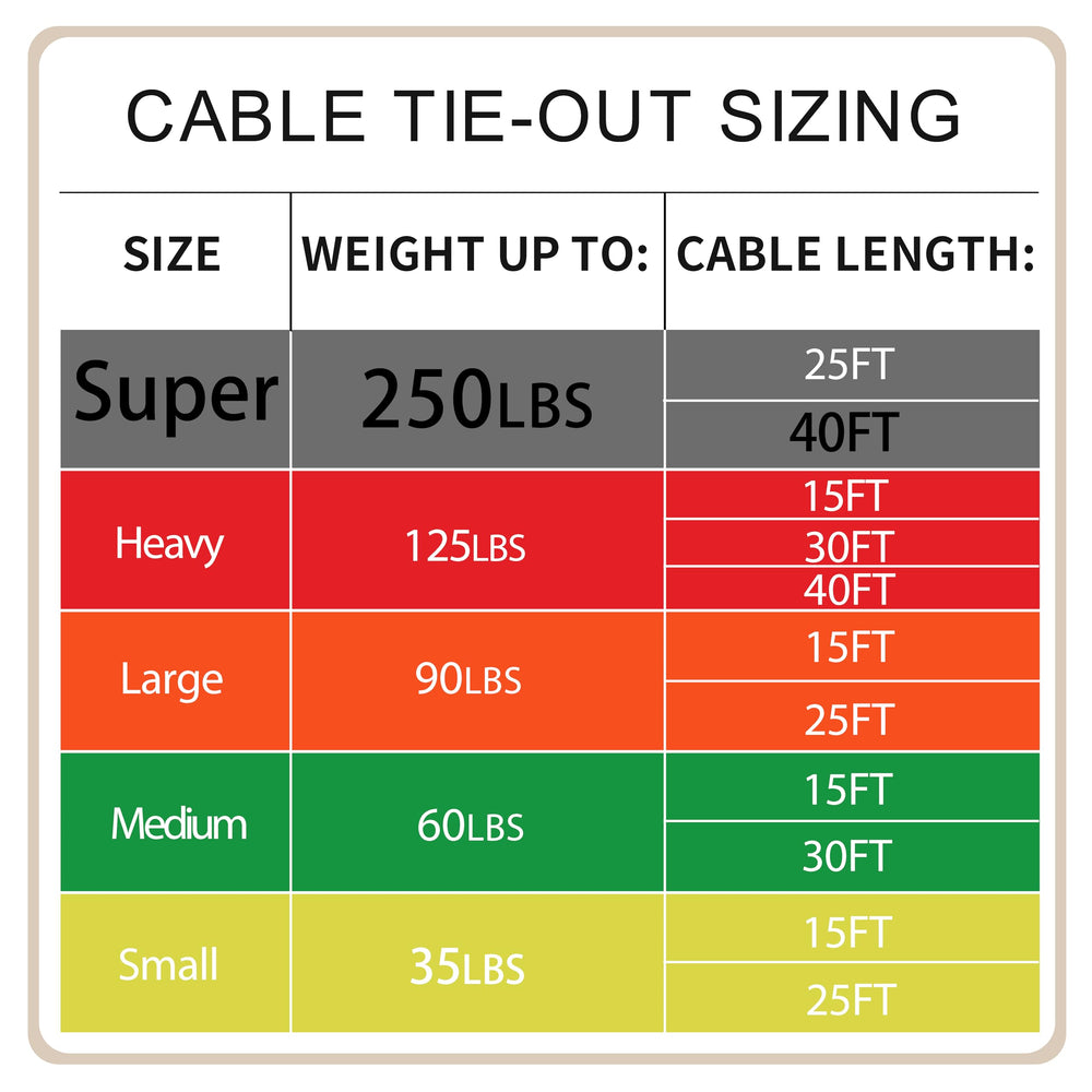 Petest 40ft design supports outdoor activity in sun or rain.