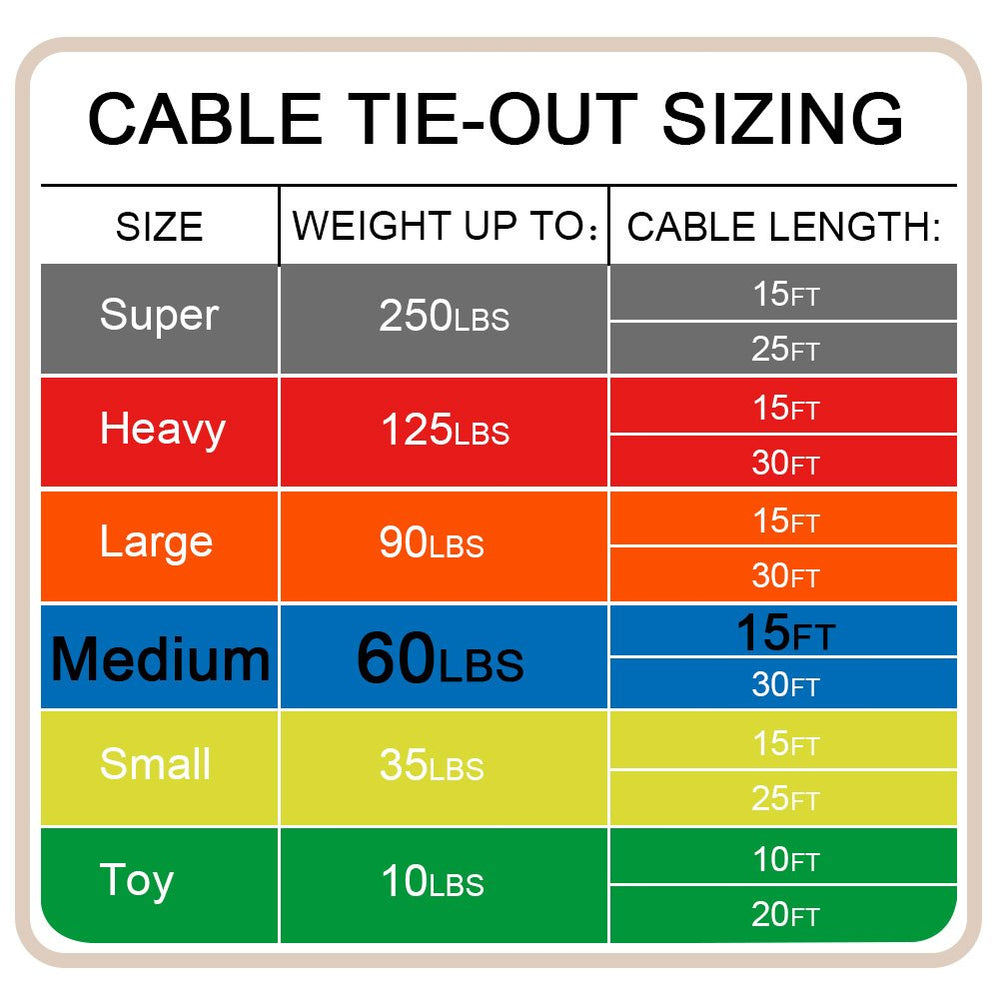 Petest crimp covers protect cable ends from rain and rust.
