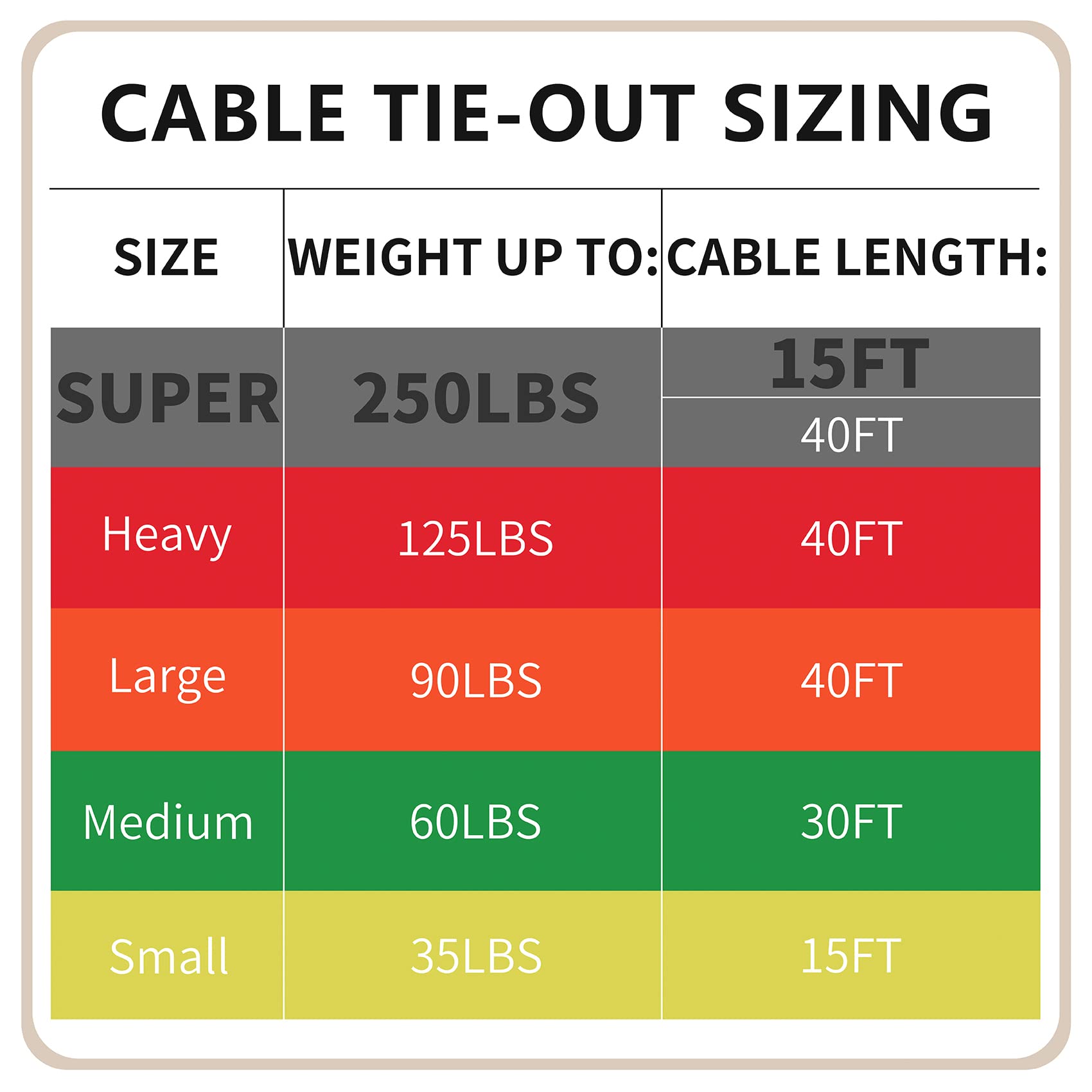 Petest easy attachment to posts or stakes for quick setups.