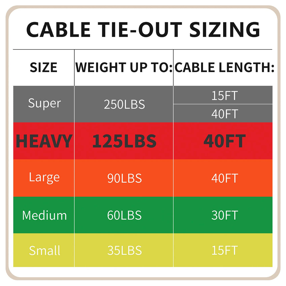 Petest heavy-duty tie-out suitable for large dogs up to 125 lbs