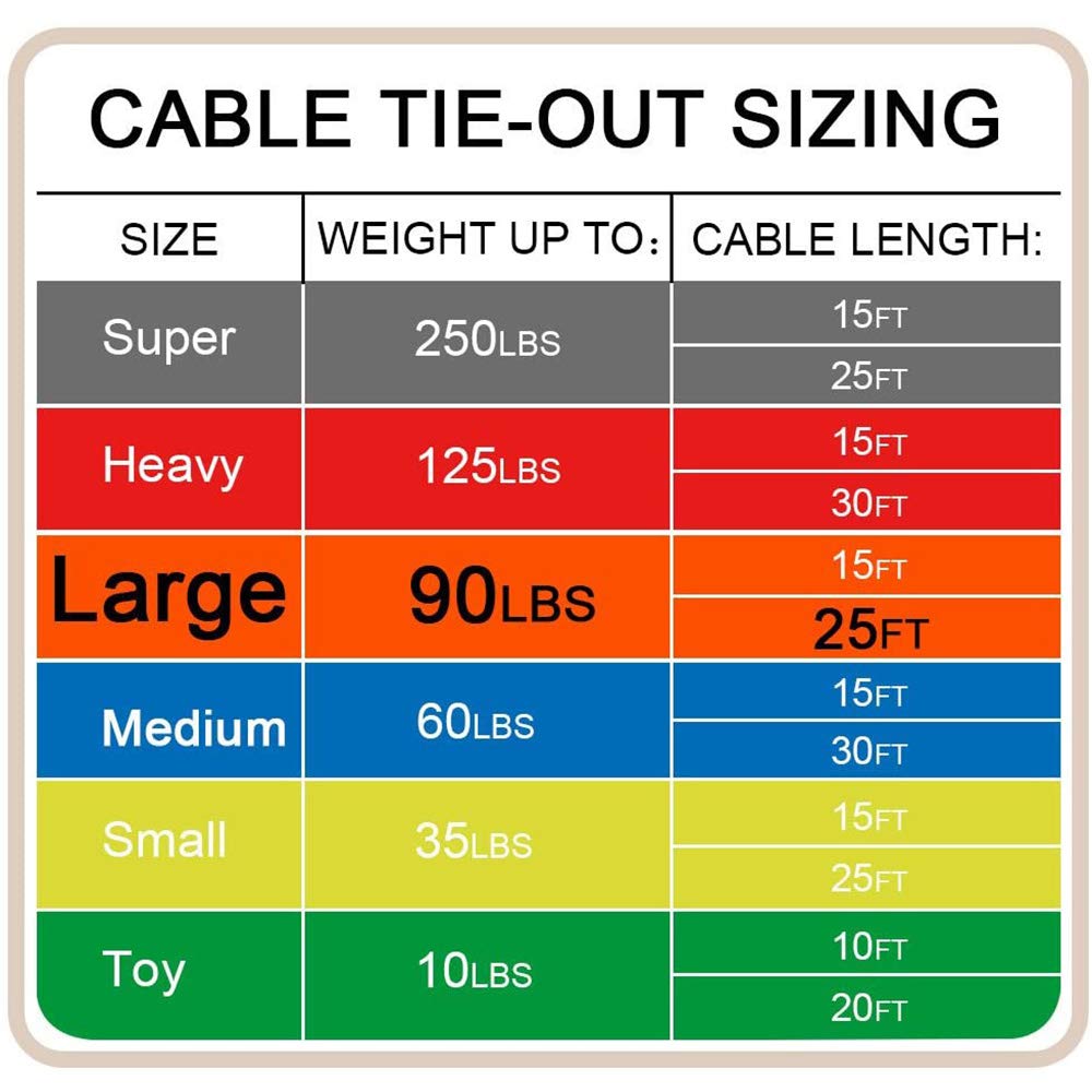 Petest outdoor tie-out setup demonstrates secure, flexible 25-foot tether.