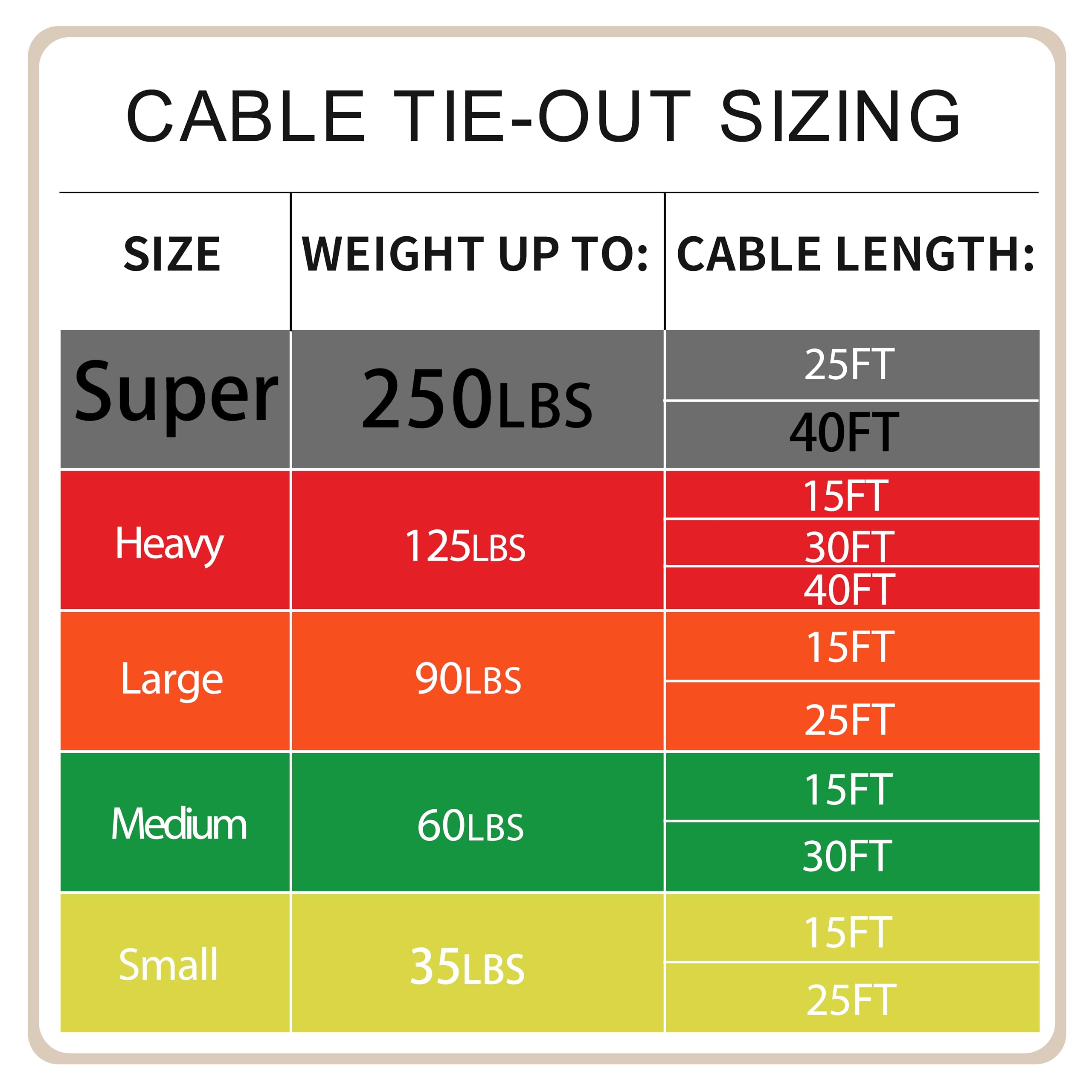 Petest setup shows post or stake attachment in a yard setting.