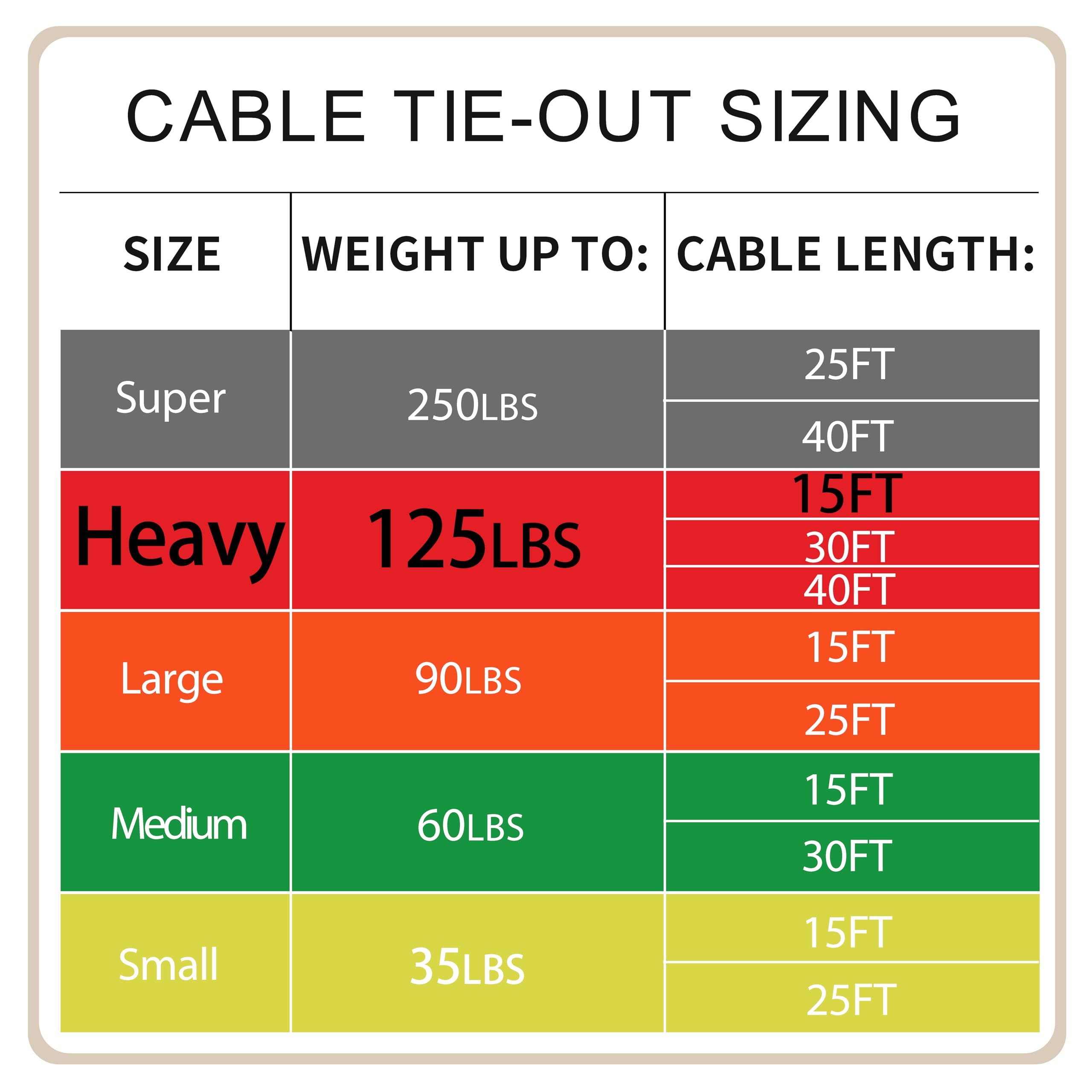 Petest post attachment setup for quick, stable tethering