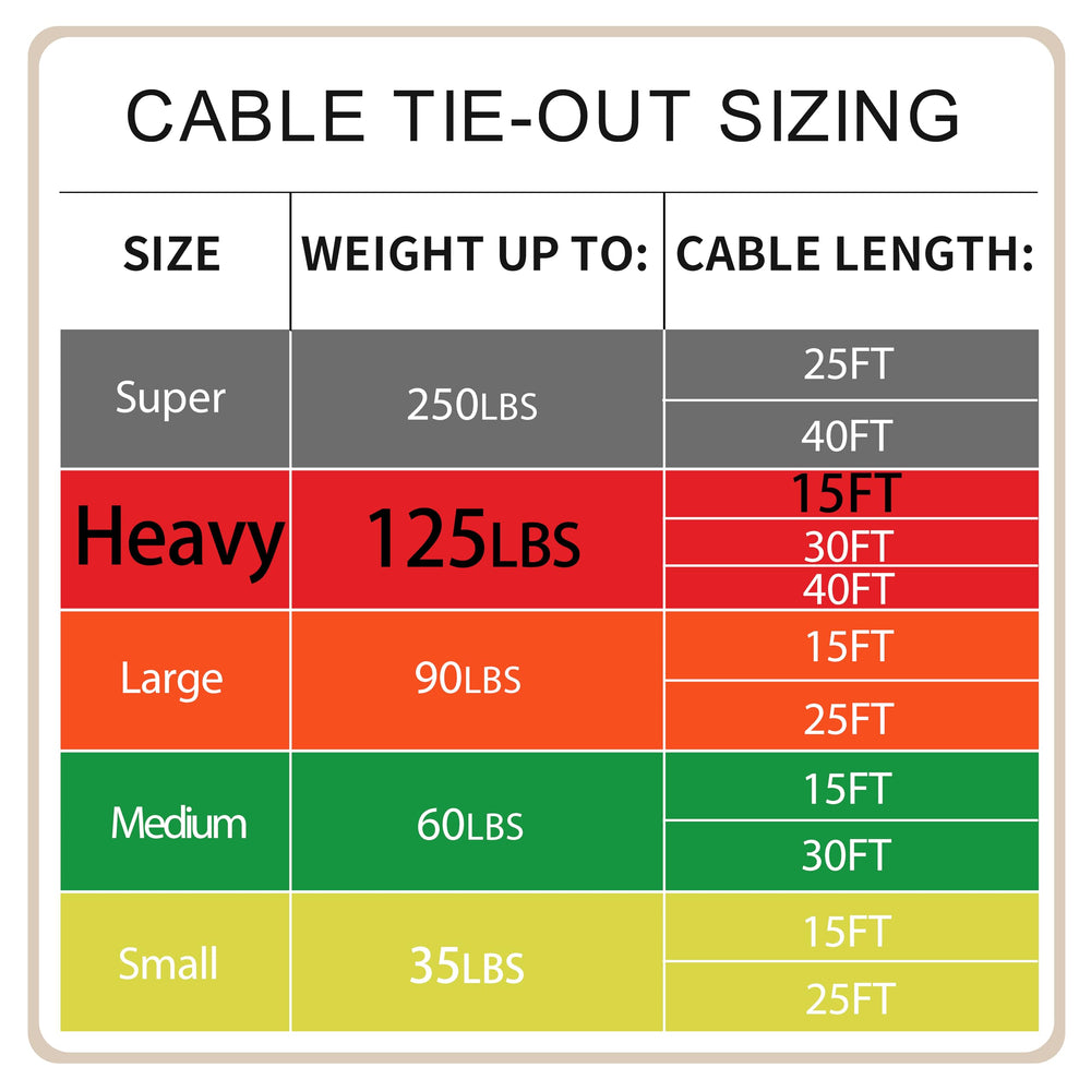 Petest post attachment setup for quick, stable tethering
