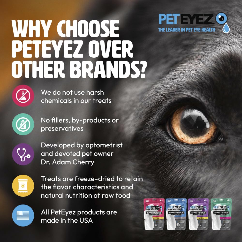 PetEyez eye health benefits image suggests potential tear stain reduction.