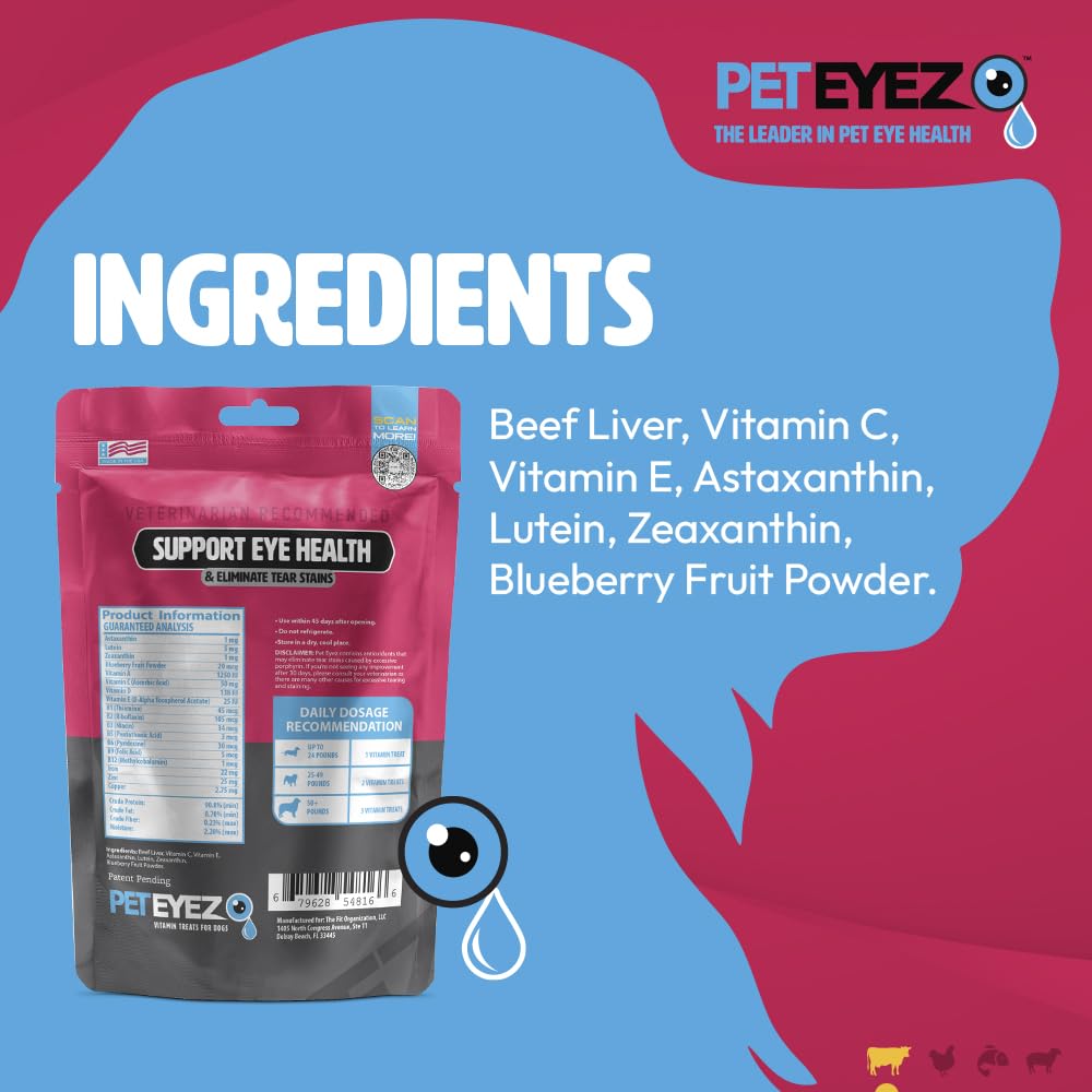 PetEyez freeze-dried ingredients highlight natural ingredients for eye comfort.