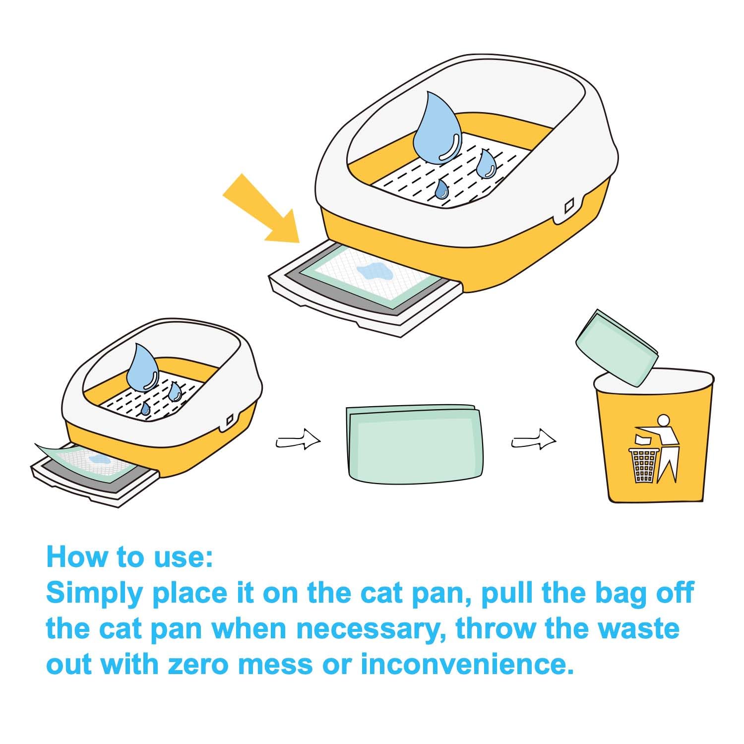 Petfamily pad demonstrates moisture-lock feature to keep area dry.