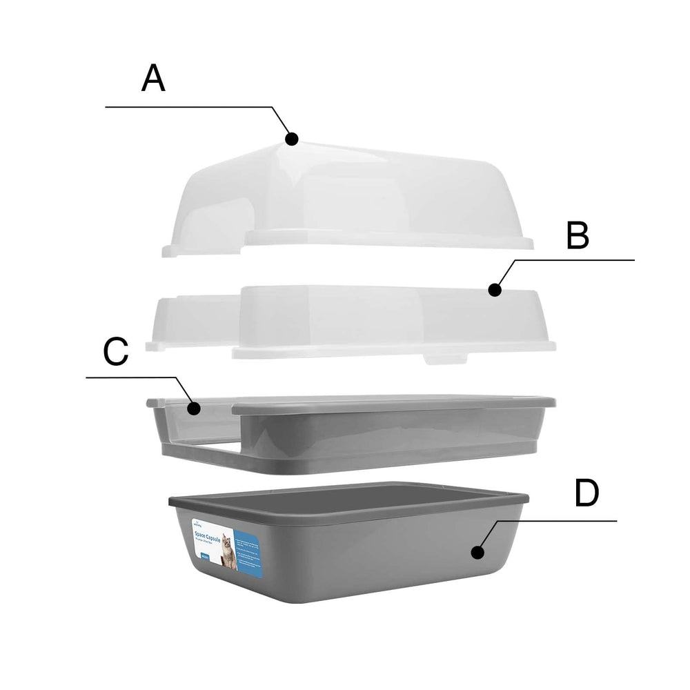 Petfamily dual-use litter box adapts from kitten to adult.