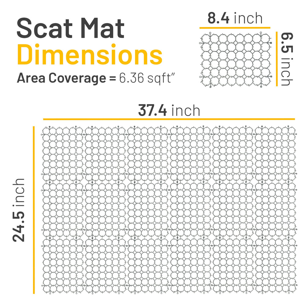 Petfolio scat mat for indoor protection against cat access to furniture