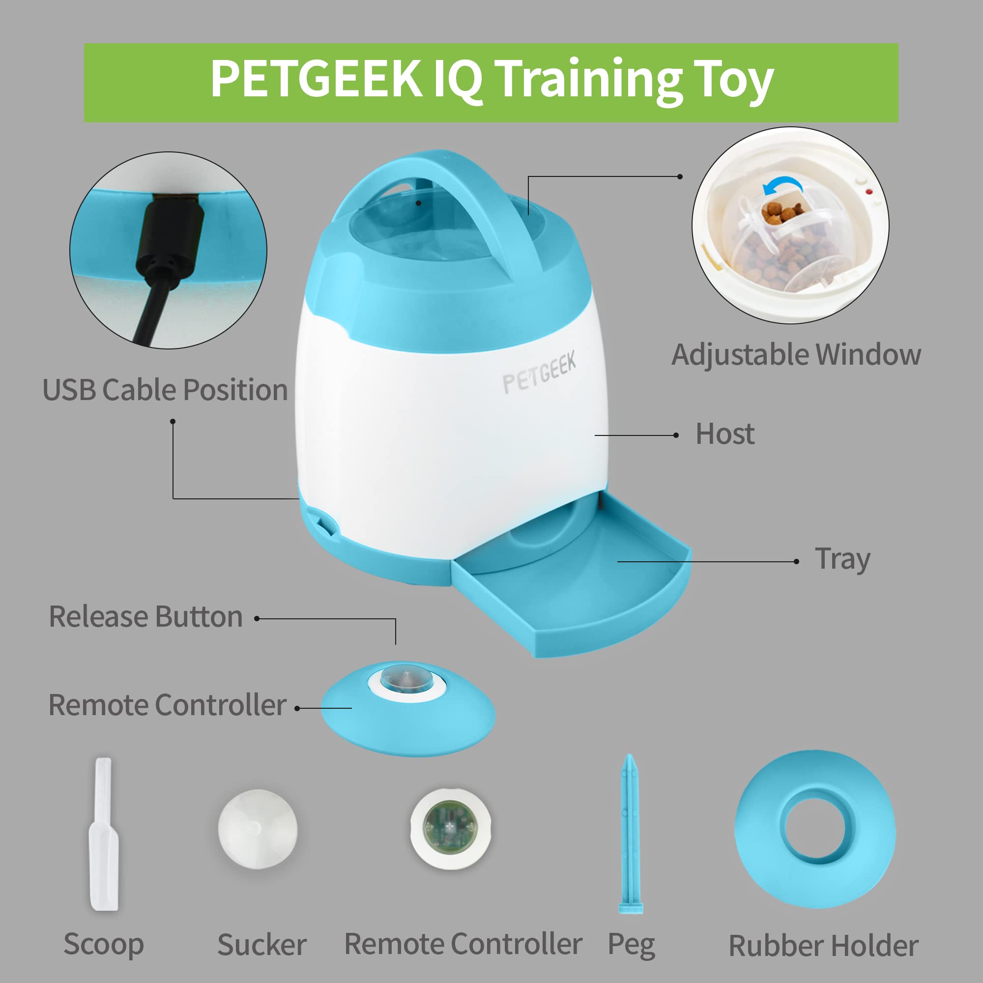 PETGEEK ABS food-grade material close-up emphasizes safe, durable construction