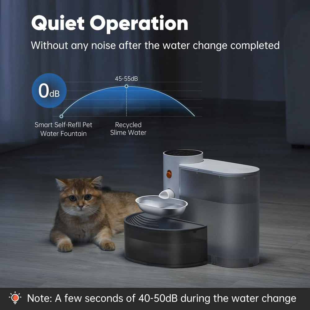 3.5L water tank supports week-long hands-free hydration