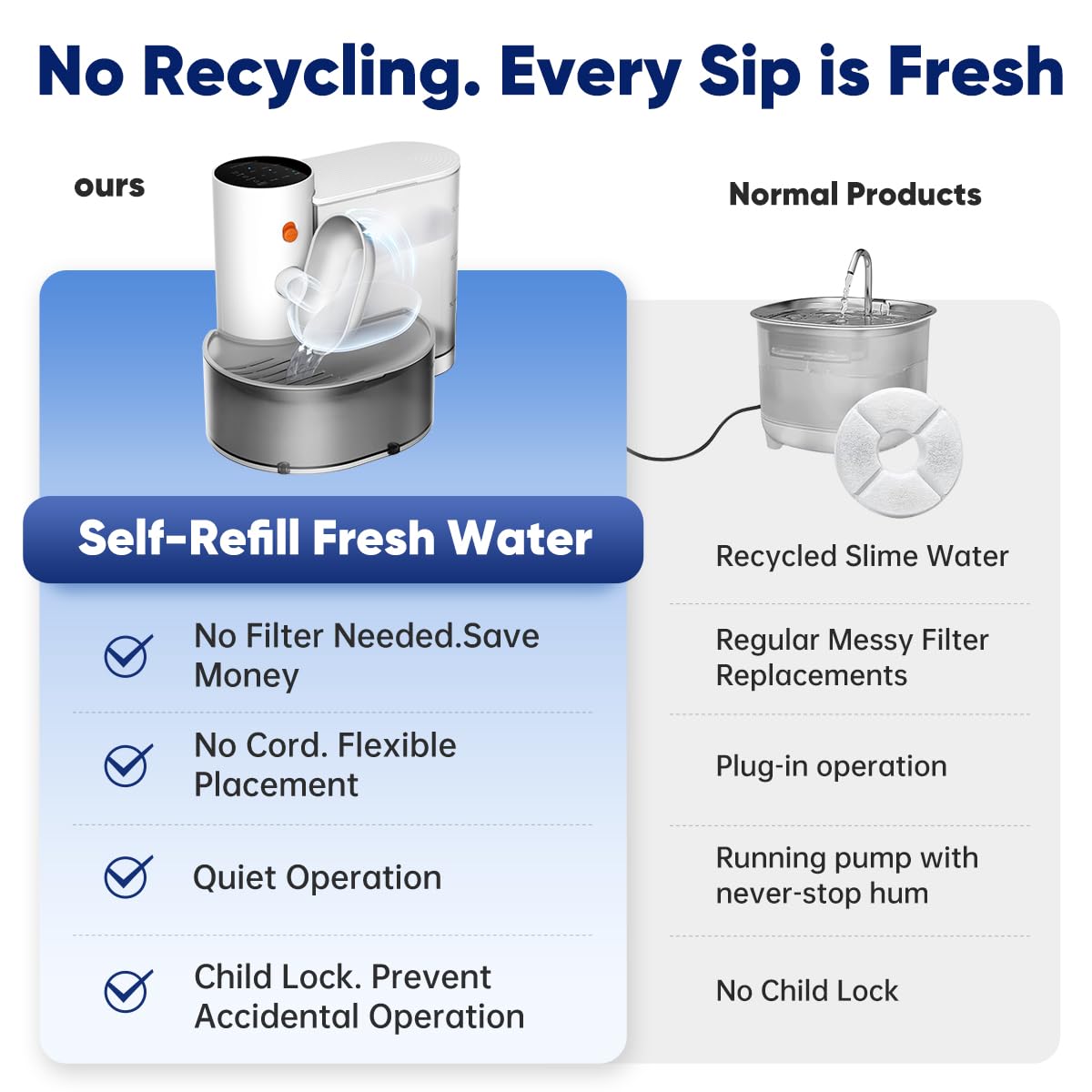 Stainless-steel bowl is easy to clean and odor-free
