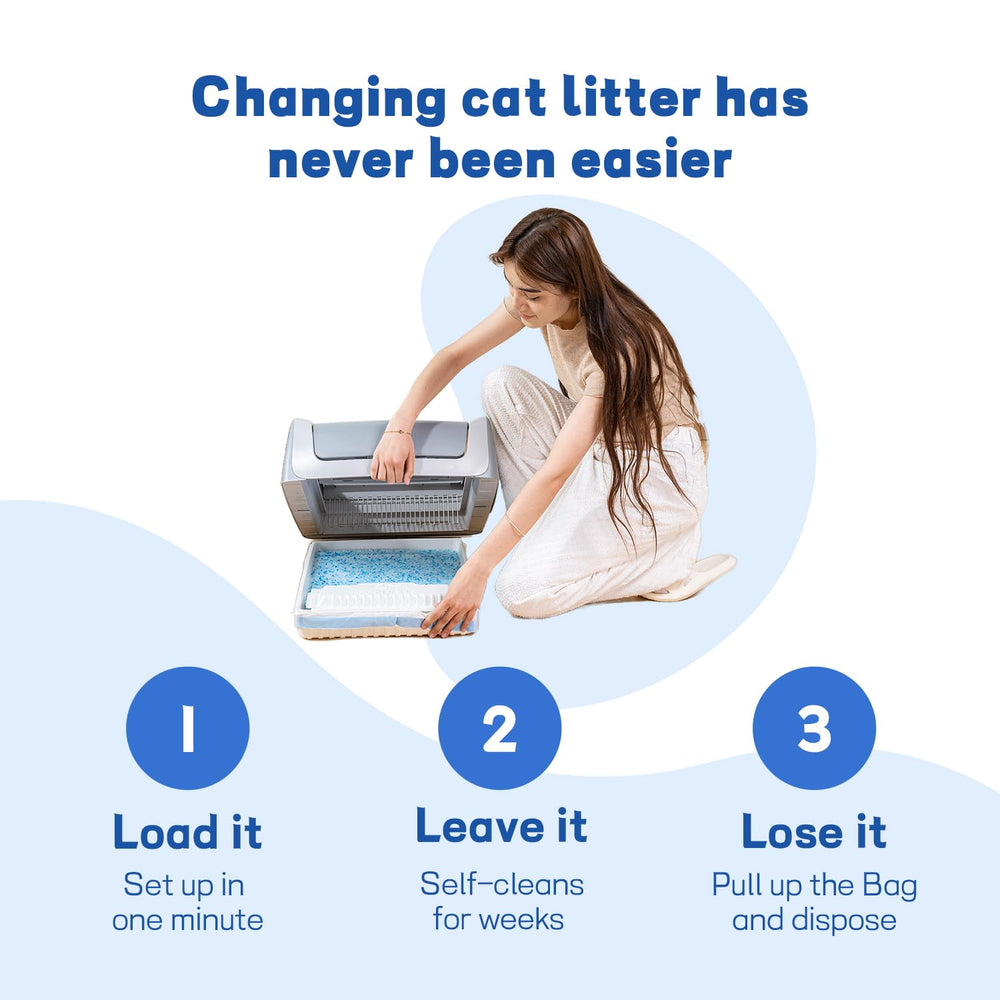 PET HAHA compatible with PetSafe ScoopFree Crystal Classic and Smart models