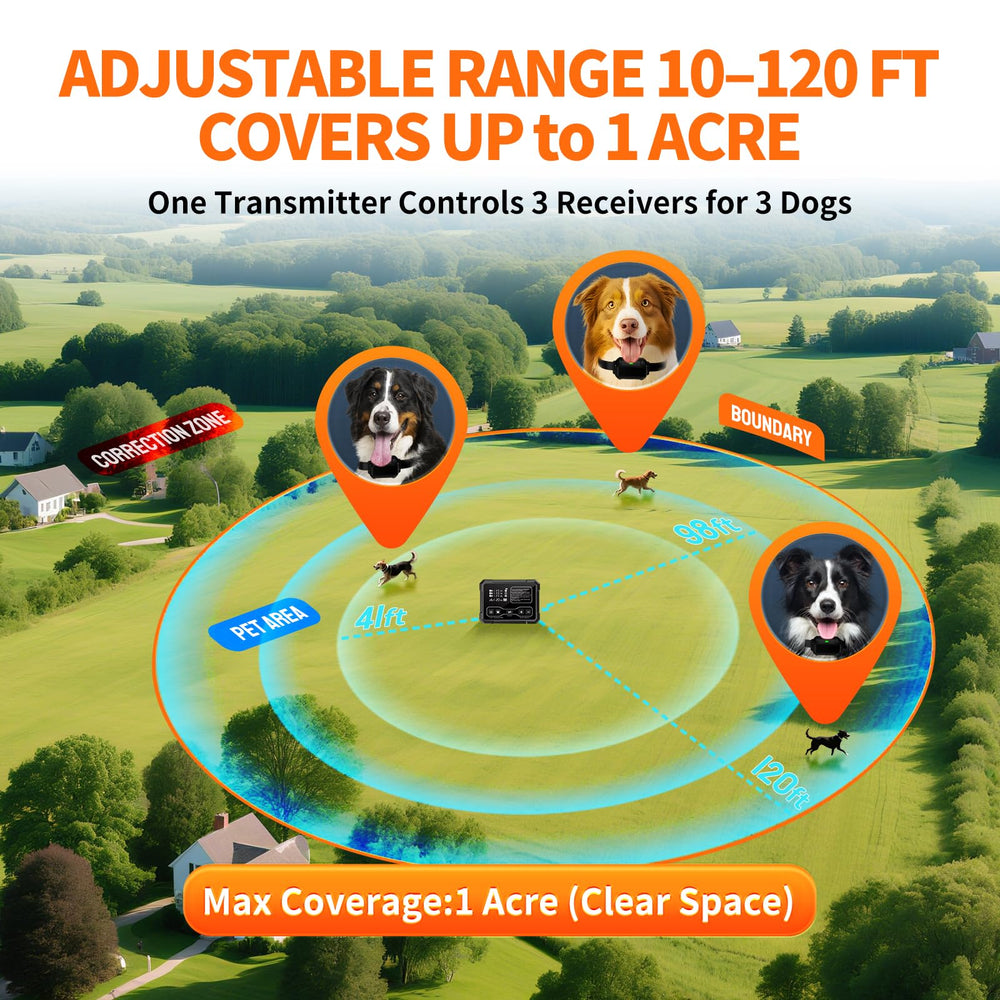PETHEY F900 radar boundary technology for precise, wireless pet containment.