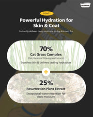 PETHROOM Unscented Cat Moisture Mist plant extracts close-up showcase natural ingredients.