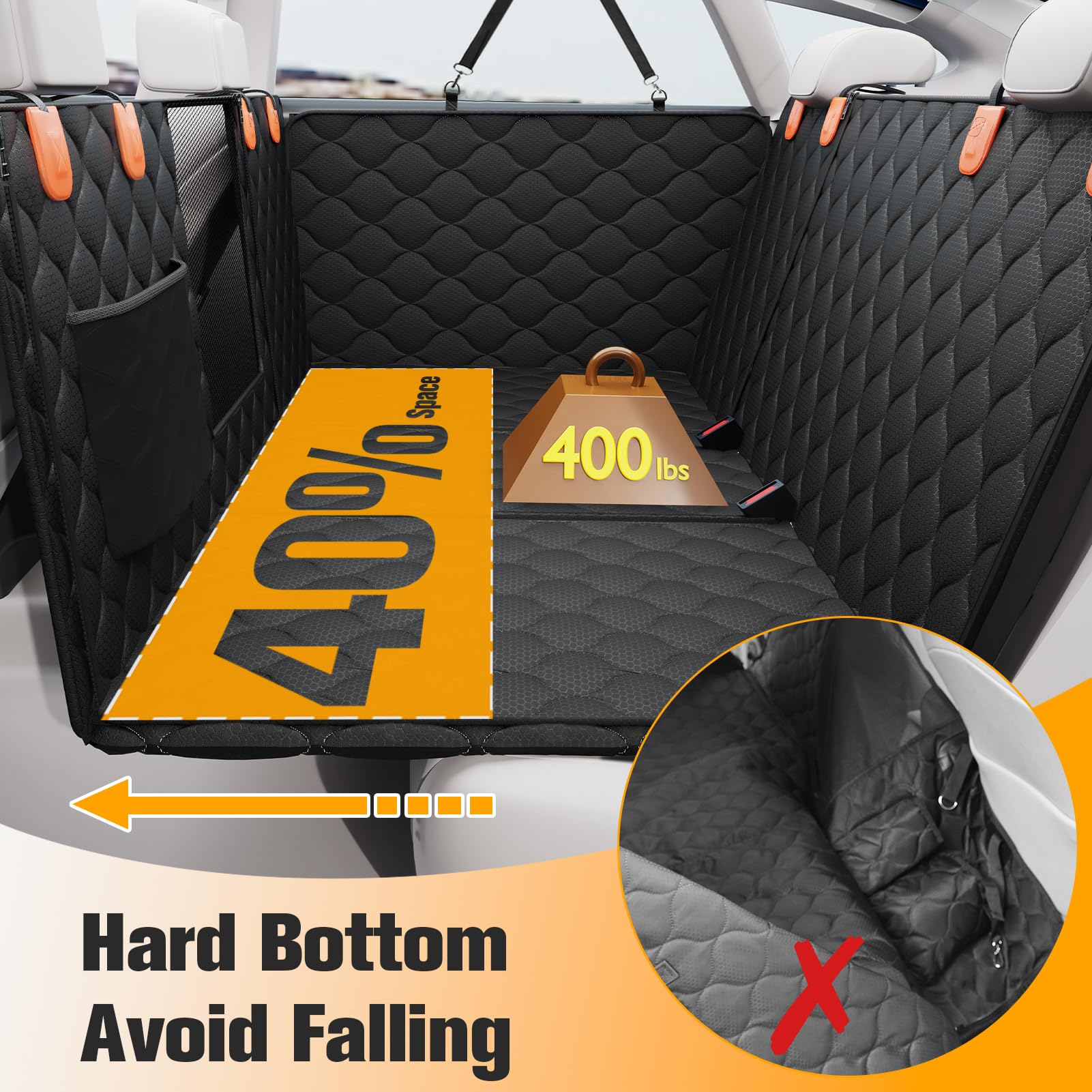 Peticon non-slip rubber backing keeps the cover in place during corners