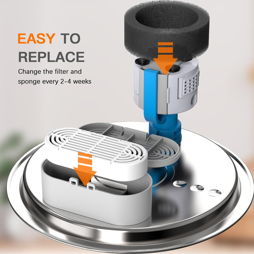 Petilog 108oz and 134oz compatibility image for versatile fountain sizes