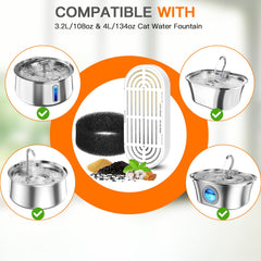 Petilog activated carbon filter highlighting odor control benefits